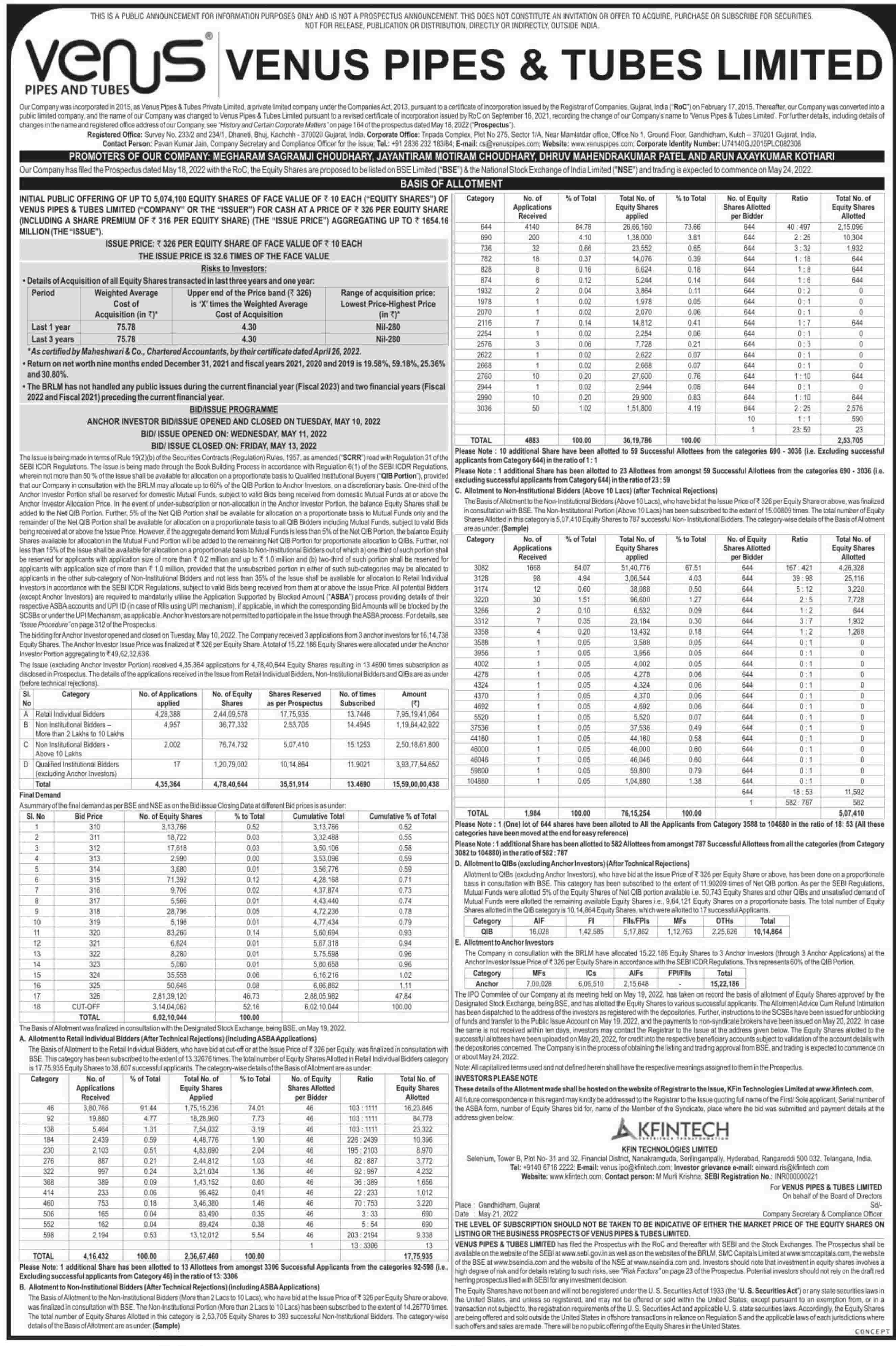 Venus Pipes and Tubes Limited IPO Basis Of allotments status