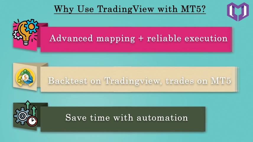 Why Use TradingView with MT5?
