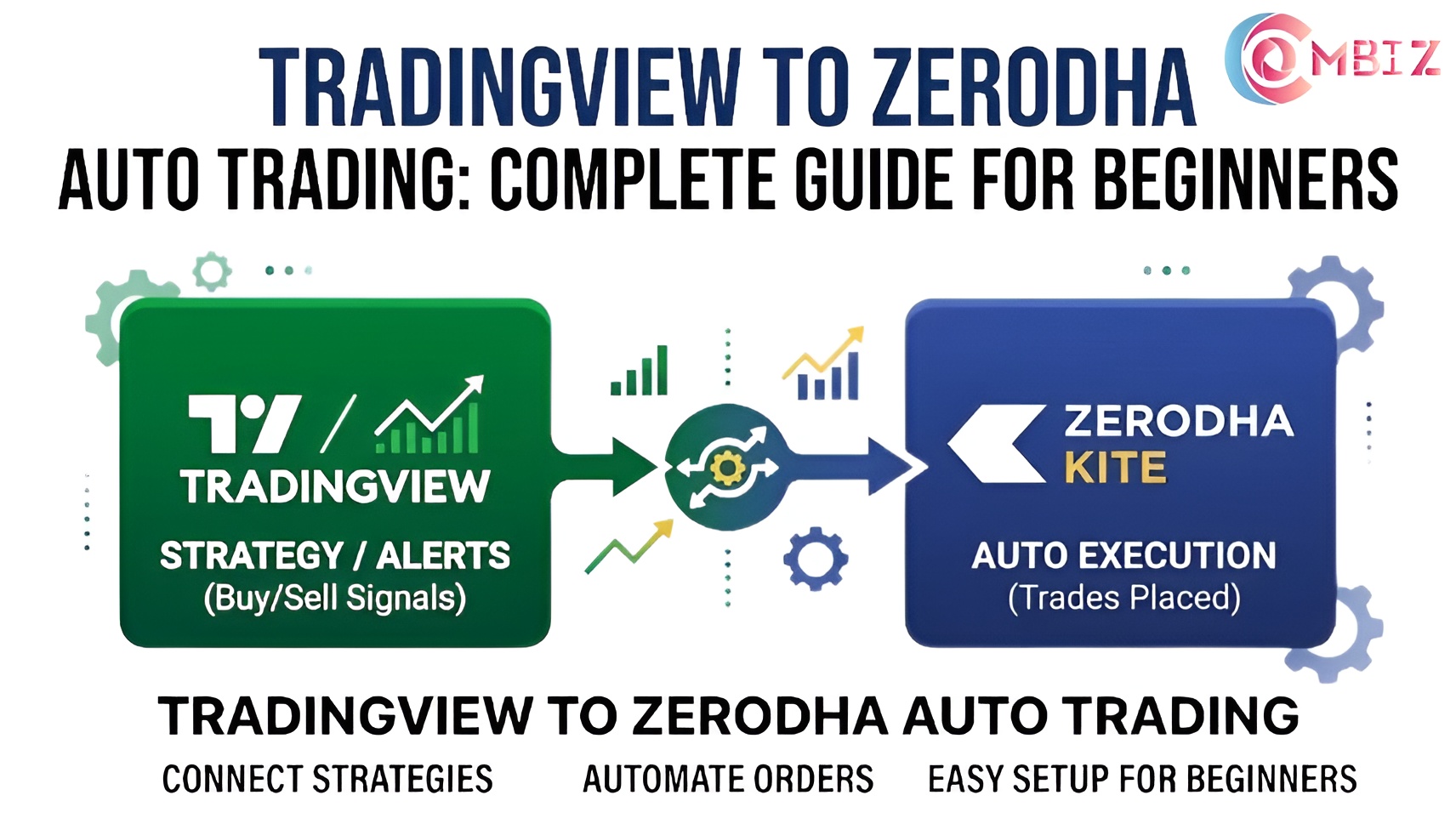TradingView to Zerodha Auto Trading: Complete Guide