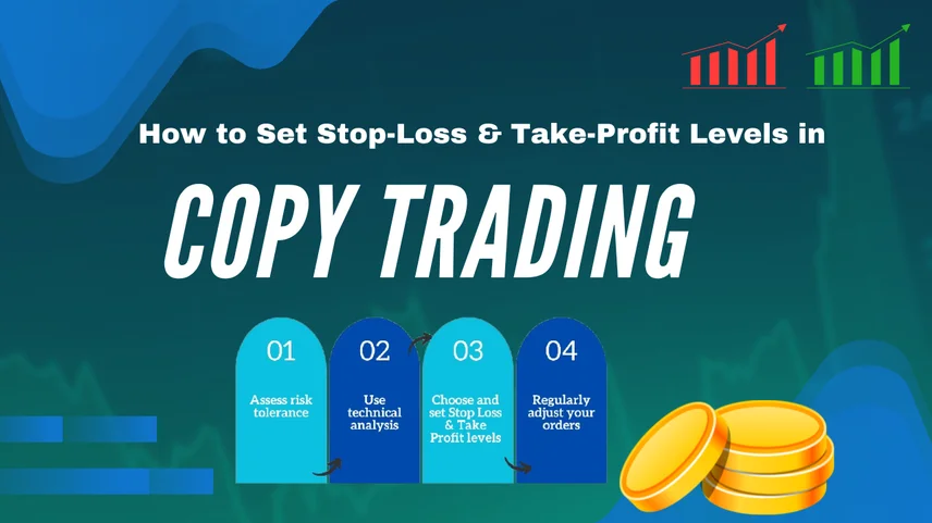 How to Set Stop-Loss & Take-Profit Levels in Copy Trading